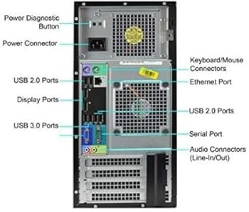 *DELL OPTIPLEX 9010 CORE i7 2600