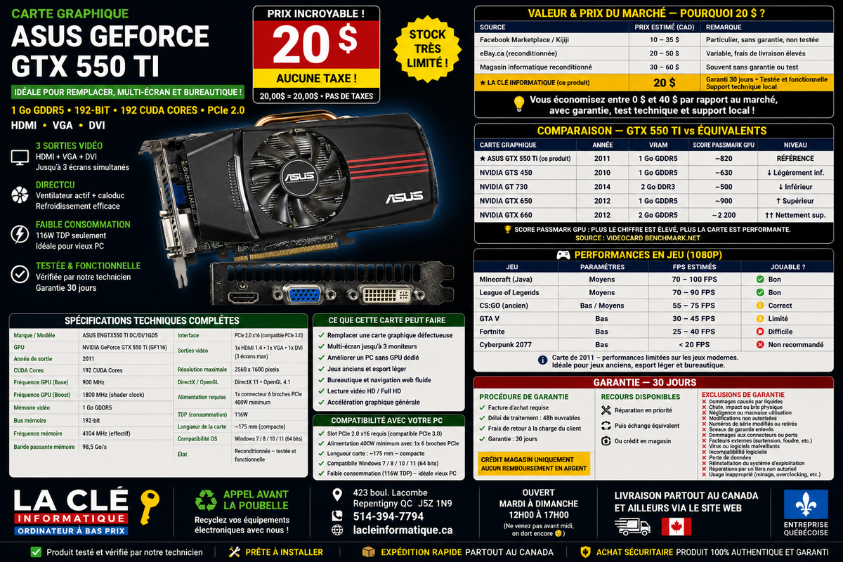 ASUS GeForce GTX 550 Ti DirectCU — 1 Go GDDR5 192-bit — 192 CUDA Cores — HDMI + VGA + DVI — Reconditionnée