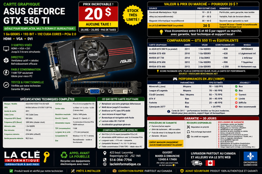 ASUS GeForce GTX 550 Ti DirectCU — 1 Go GDDR5 192-bit — 192 CUDA Cores — HDMI + VGA + DVI — Reconditionnée