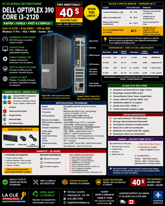 PC Bureau Dell OptiPlex 390 SFF — Core i3-2120 • 8 Go DDR3 • SSD 128 Go • Windows 11 Pro — Reconditionné