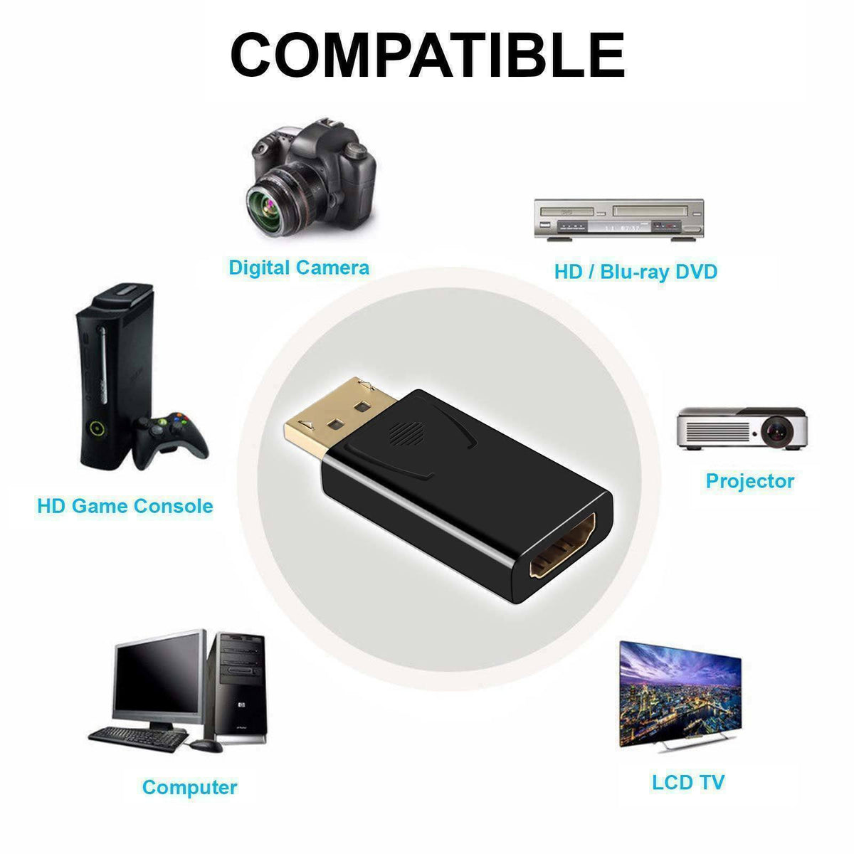 Adaptateur DisplayPort vers HDMI — compatible PC, TV, projecteur, console, caméra, Blu-ray