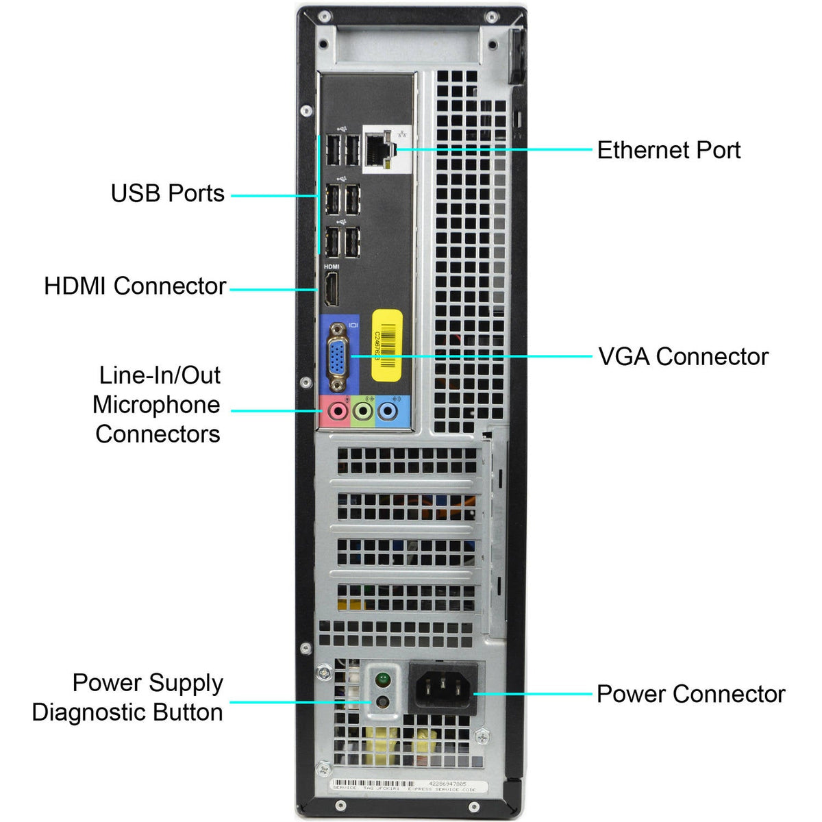 Dell OptiPlex 390 SFF — vue arrière avec ports HDMI, VGA, USB, Ethernet, audio