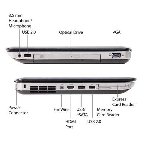 DELL LATITUDE E6520 CORE i5 2540M