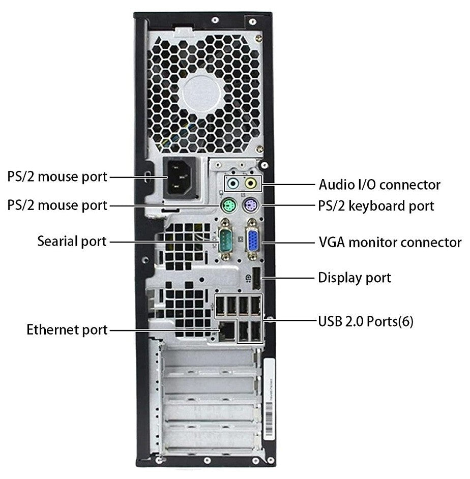 HP Compaq 8200 Elite SFF — vue arrière complète avec tous les ports étiquetés